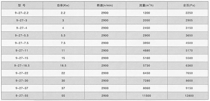 9-27離心通風機2.jpg